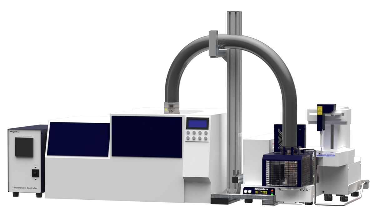 Sample STA/GC-MS